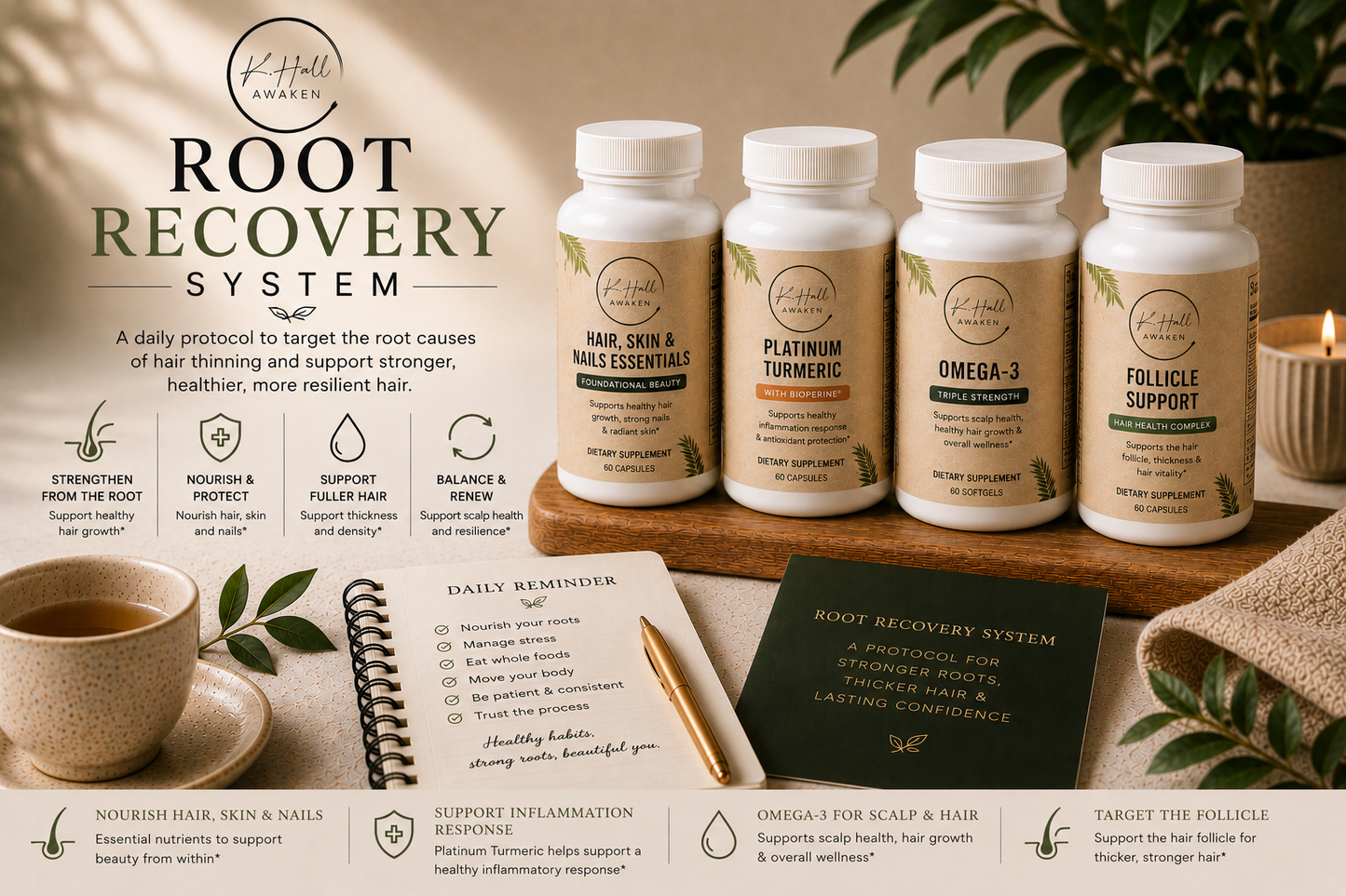 The Root Recovery System